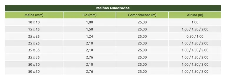 tabela quadrada (3)
