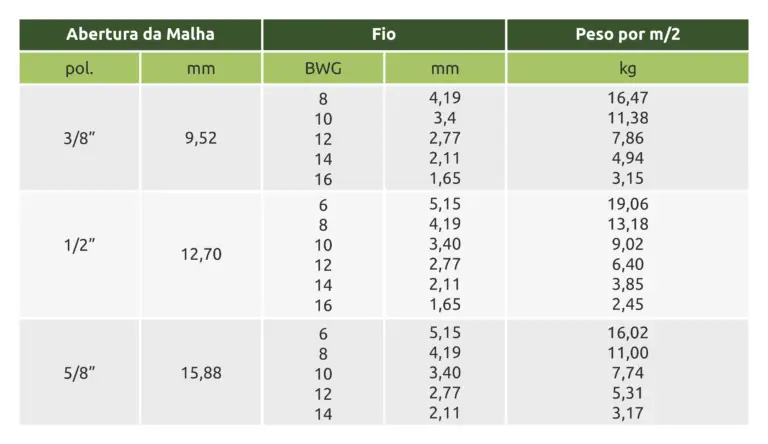 tabela 1 (1)