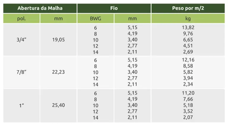 tabela2 (4)
