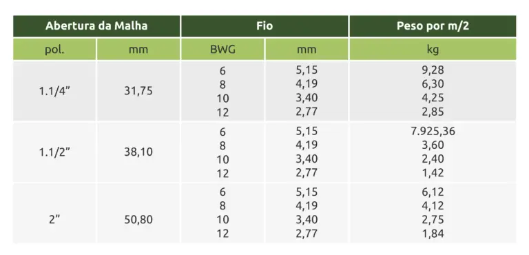 tabela3 (3)