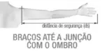 Tabela imagem_braço