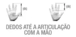 Tabela imagem_mãos